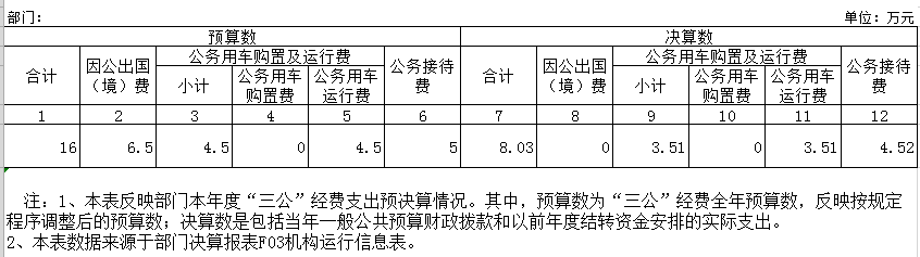 aa85585a815e47a79f23918ad85fd8ec.png